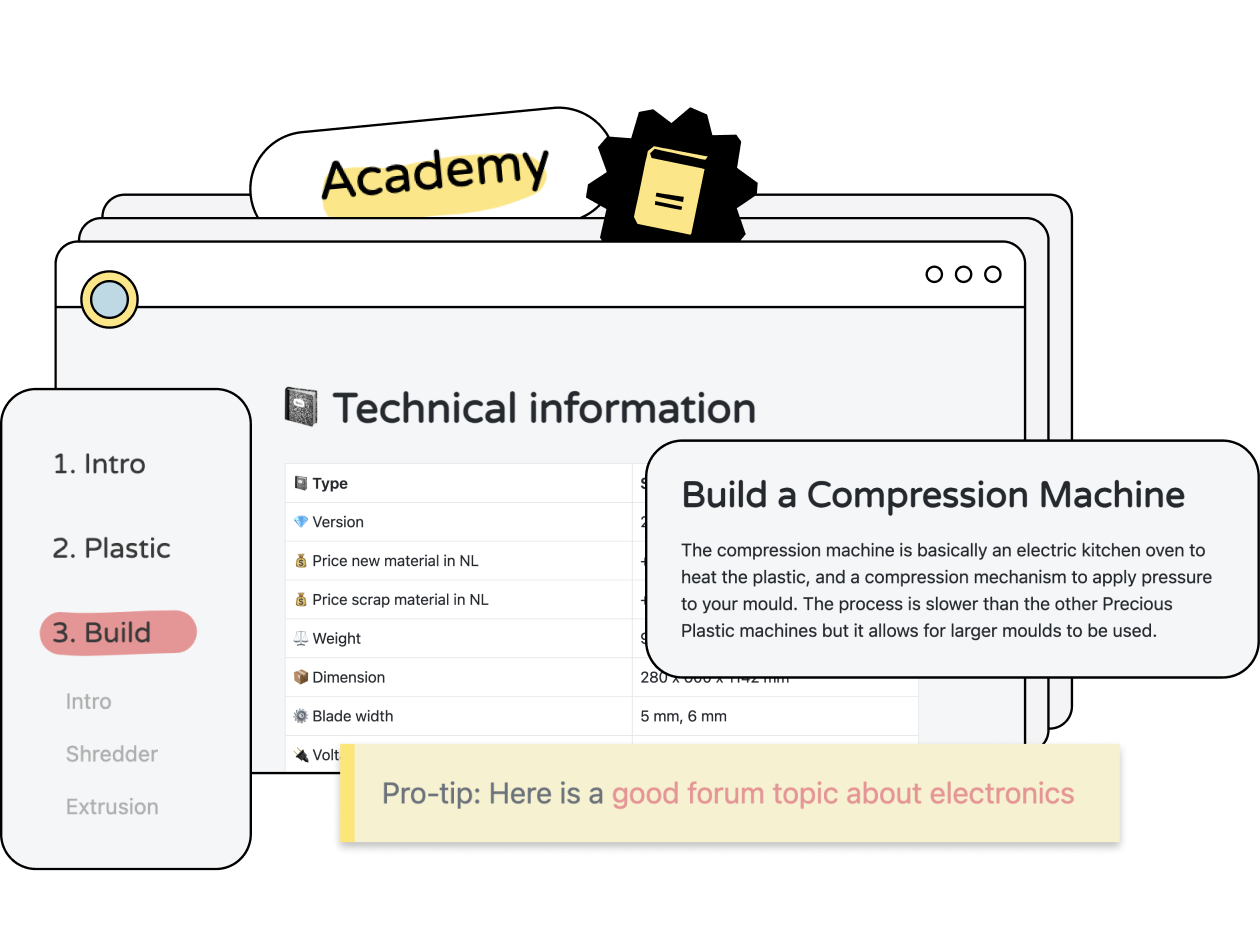 screenshot preview of the academy module