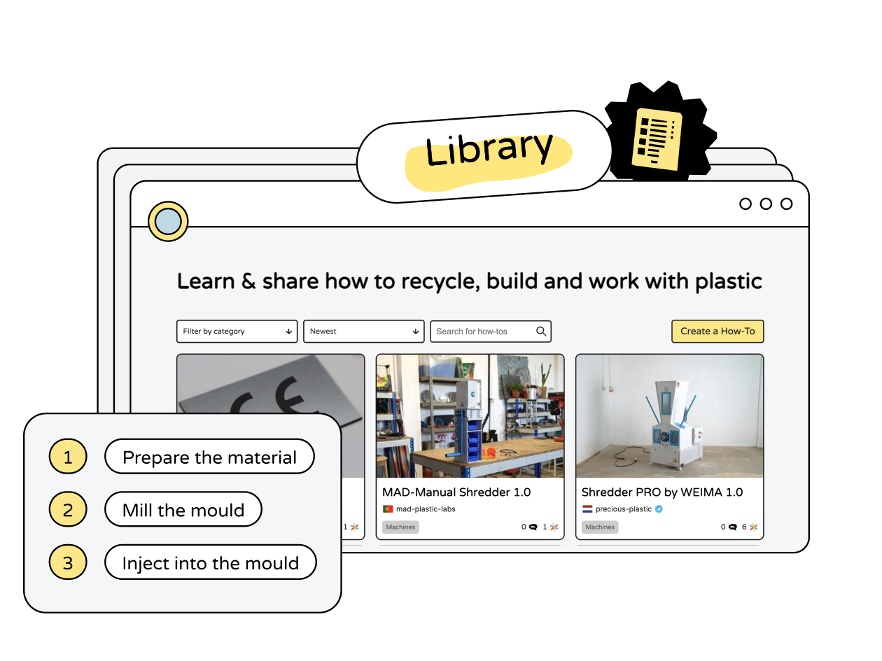 screenshot preview of the how-tos module