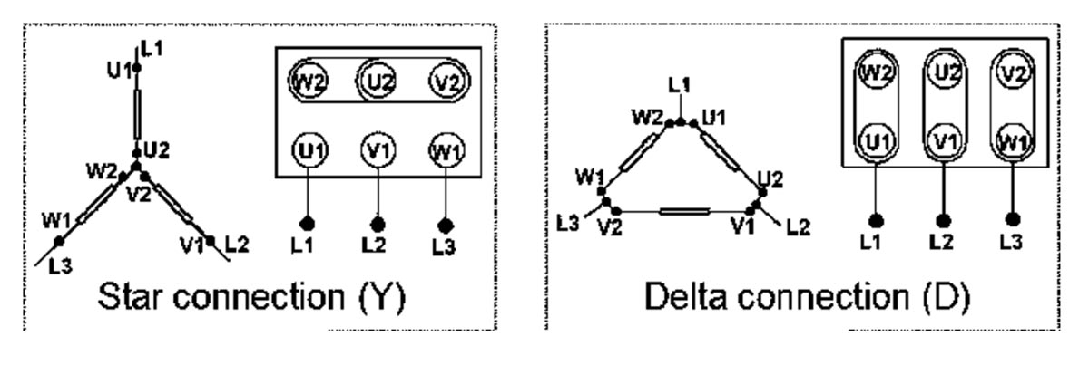 Star Delta Connectiion